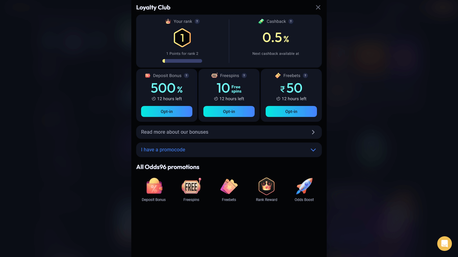 Odds96